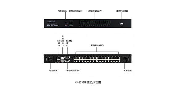 KS-3232IP网口kvm切换器产品介绍-胜为科技