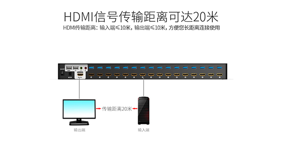 胜为16口HDMI KVM切换器KS-7161H_1