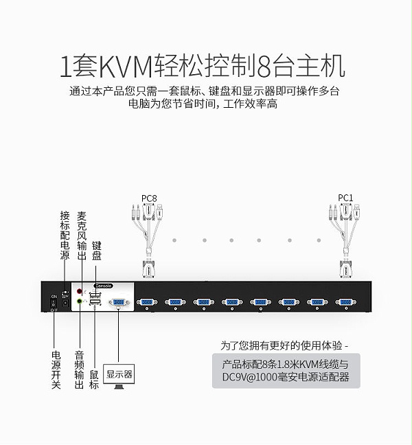 带音频输出8口VGA KVM切换器-胜为