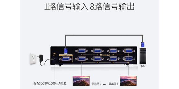 胜为8口VGA视频分配器VS-5008接口展示