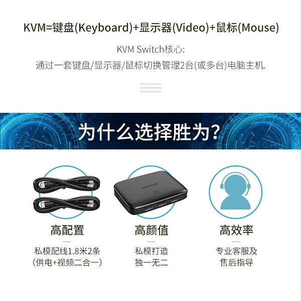 胜为4K高清HDMI KVM切换器2口KS-302H___790__03